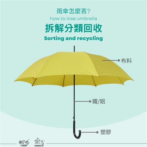 雨傘可回收嗎|雨傘該丟垃圾車還是回收？內行人曝「正解」：很多人。